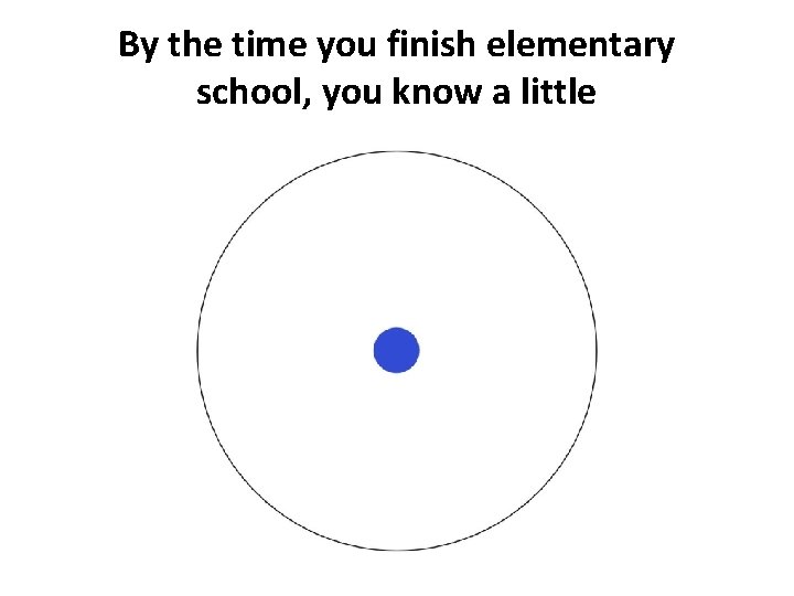 By the time you finish elementary school, you know a little 