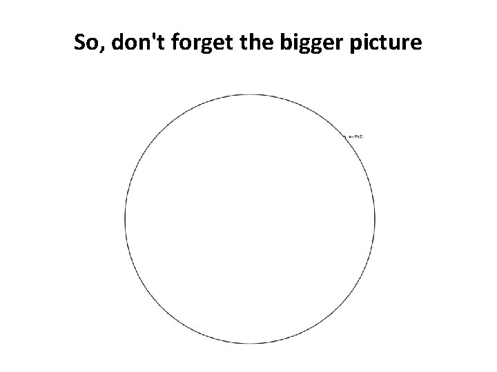 So, don't forget the bigger picture 