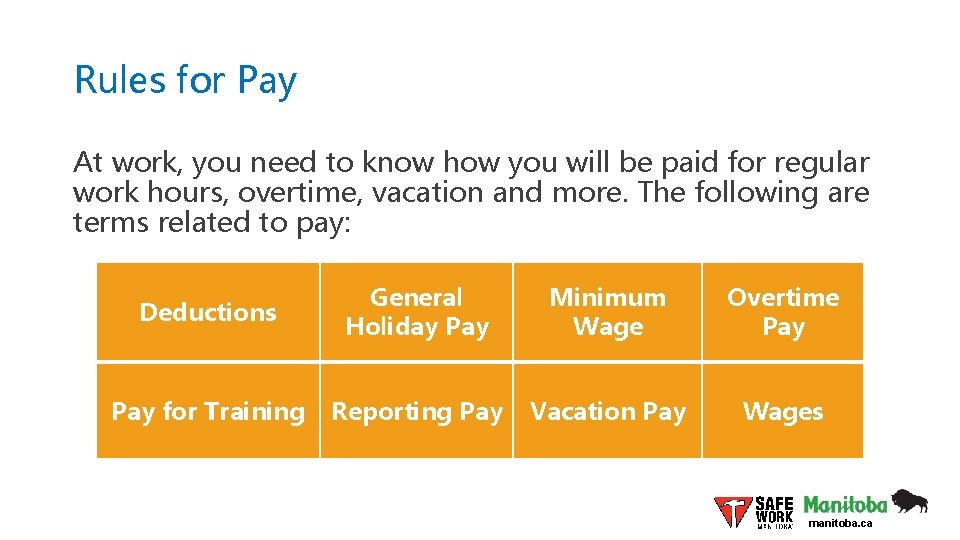Rules for Pay At work, you need to know how you will be paid