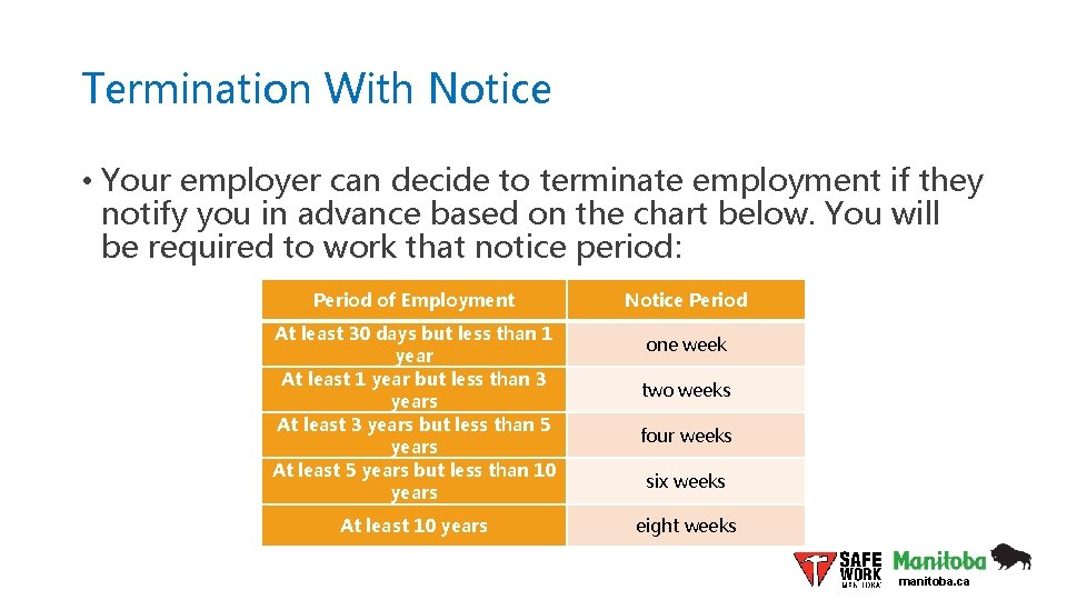 Termination With Notice • Your employer can decide to terminate employment if they notify