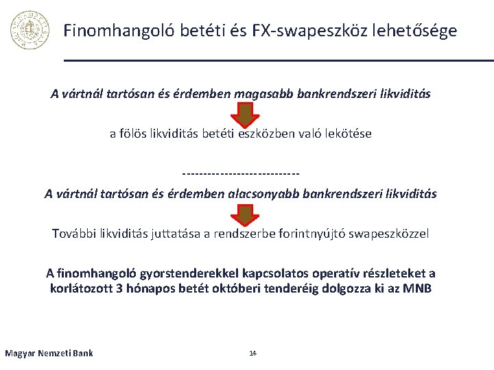 Finomhangoló betéti és FX-swapeszköz lehetősége A vártnál tartósan és érdemben magasabb bankrendszeri likviditás a