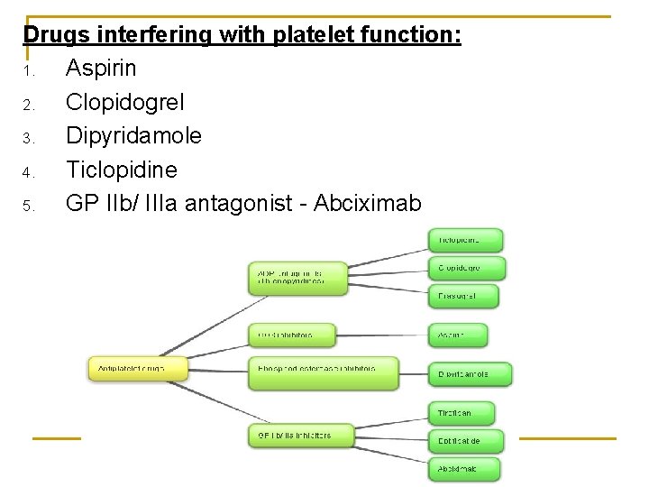 Drugs interfering with platelet function: 1. Aspirin 2. Clopidogrel 3. Dipyridamole 4. Ticlopidine 5.