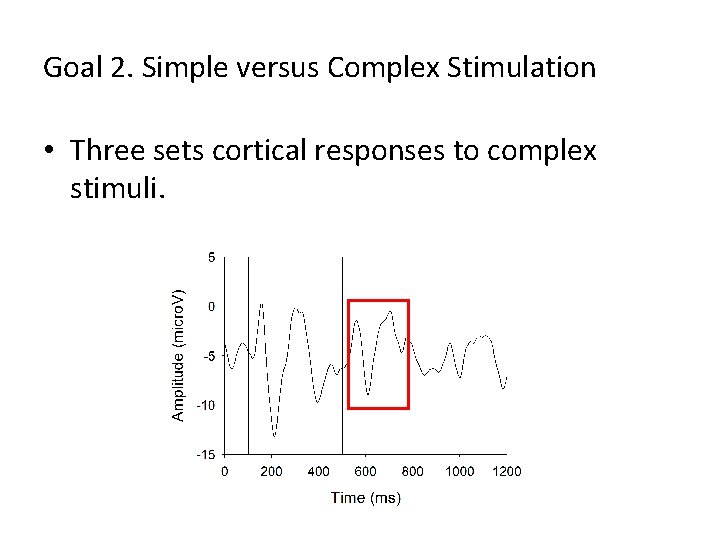 Goal 2. Simple versus Complex Stimulation • Three sets cortical responses to complex stimuli.