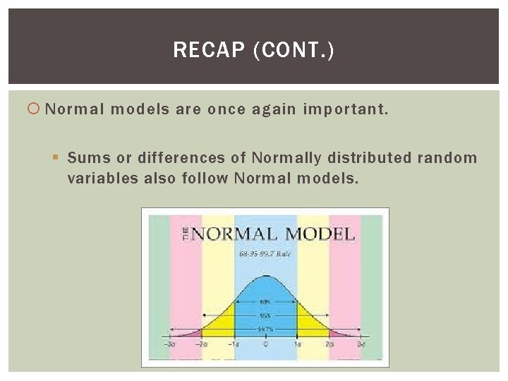 RECAP (CONT. ) Normal models are once again important. § Sums or differences of