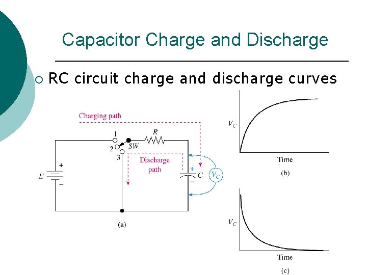 Capacitor Charge and Discharge ¡ RC circuit charge and discharge curves 