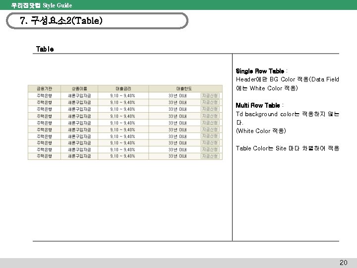 우리집닷컴 Style Guide 7. 구성요소2(Table) Table Single Row Table : Header에만 BG Color 적용(Data