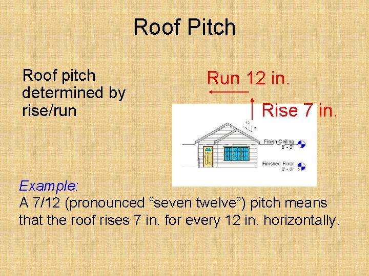 Roof Pitch Roof pitch determined by rise/run Run 12 in. Rise 7 in. Example: