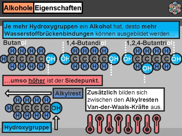 Alkohole Eigenschaften Je mehr Hydroxygruppen ein Alkohol hat, desto mehr Wasserstoffbrückenbindungen können ausgebildet werden…