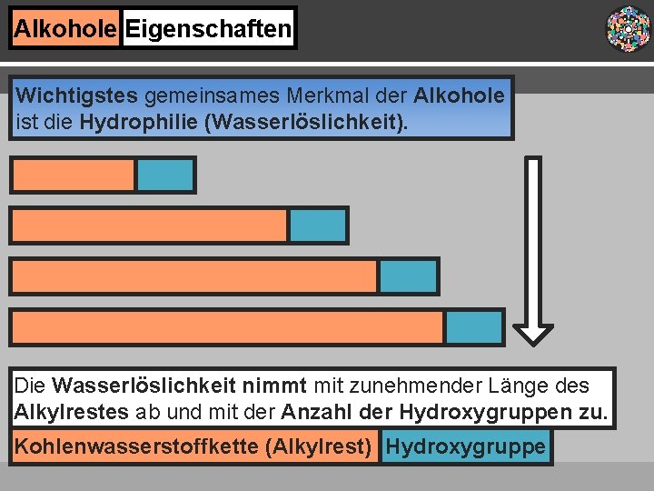Alkohole Eigenschaften Wichtigstes gemeinsames Merkmal der Alkohole ist die Hydrophilie (Wasserlöslichkeit). Die Wasserlöslichkeit nimmt