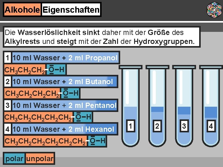 Alkohole Eigenschaften Die Wasserlöslichkeit sinkt daher mit der Größe des Alkylrests und steigt mit