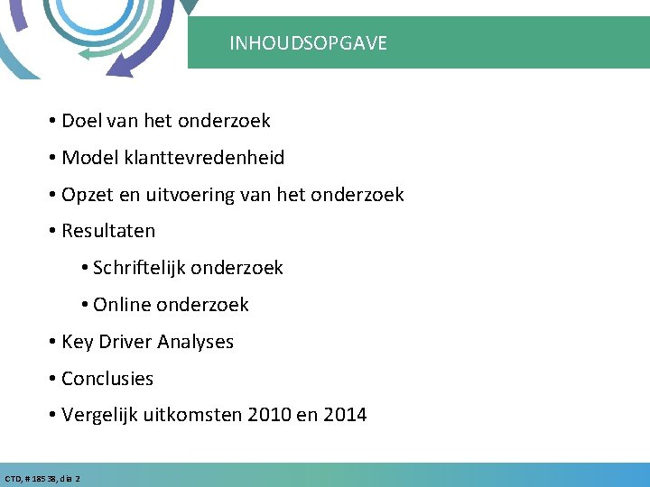 INHOUDSOPGAVE • Doel van het onderzoek • Model klanttevredenheid • Opzet en uitvoering van