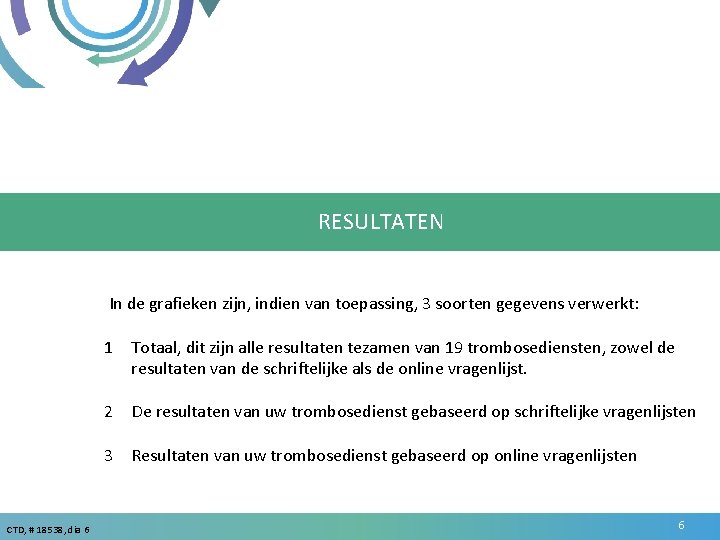 RESULTATEN In de grafieken zijn, indien van toepassing, 3 soorten gegevens verwerkt: 1 Totaal,