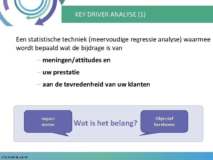 KEY DRIVER ANALYSE (1) Een statistische techniek (meervoudige regressie analyse) waarmee wordt bepaald wat