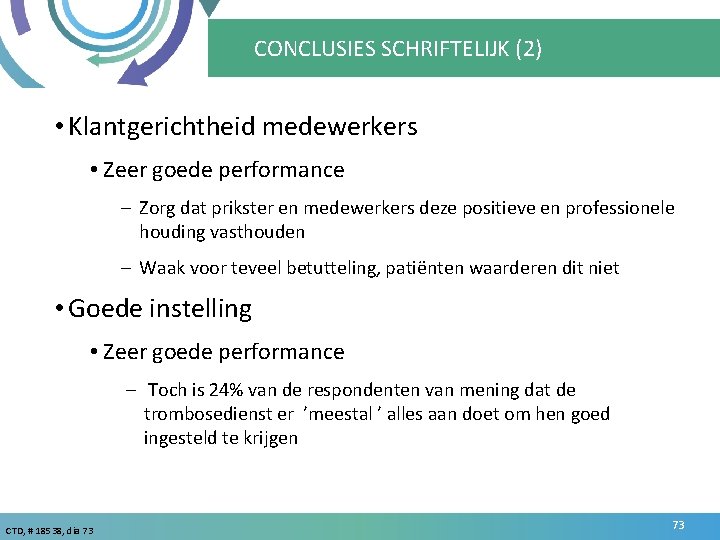 CONCLUSIES SCHRIFTELIJK (2) • Klantgerichtheid medewerkers • Zeer goede performance – Zorg dat prikster