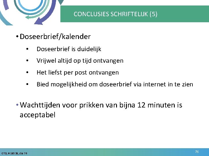 CONCLUSIES SCHRIFTELIJK (5) • Doseerbrief/kalender • Doseerbrief is duidelijk • Vrijwel altijd op tijd