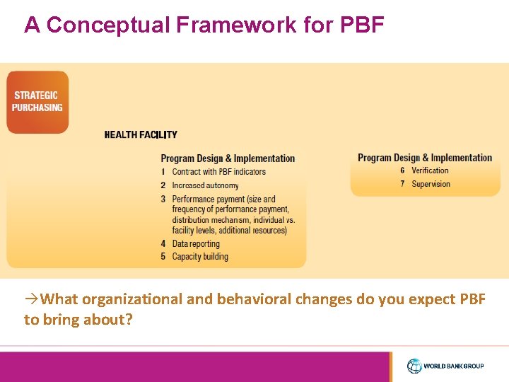 A Conceptual Framework for PBF àWhat organizational and behavioral changes do you expect PBF