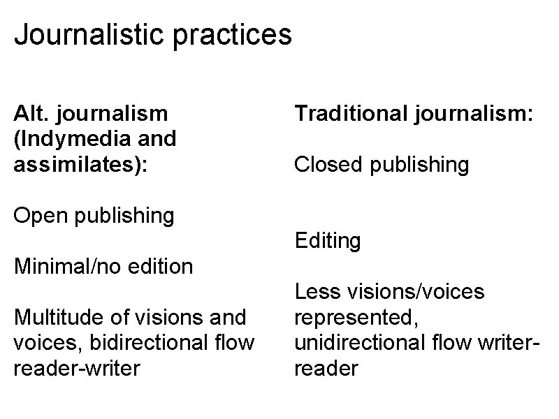 Journalistic practices Alt. journalism (Indymedia and assimilates): Traditional journalism: Closed publishing Open publishing Editing