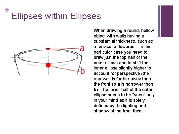+ Ellipses within Ellipses When drawing a round, hollow object with walls having a