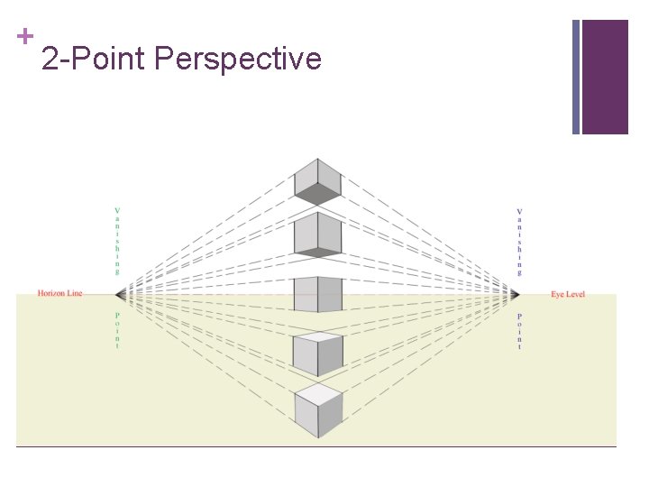 + 2 -Point Perspective 