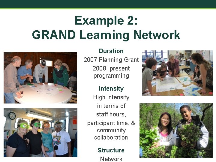 Example 2: GRAND Learning Network Duration 2007 Planning Grant 2008 - present programming Intensity