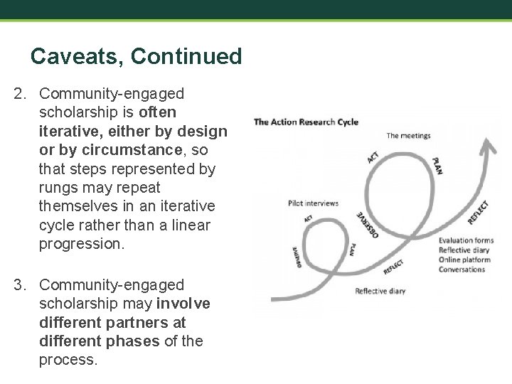 Caveats, Continued 2. Community-engaged scholarship is often iterative, either by design or by circumstance,