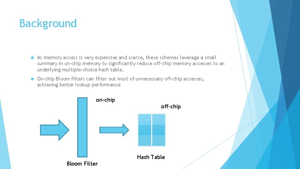 Background As memory access is very expensive and scarce, these schemes leverage a small
