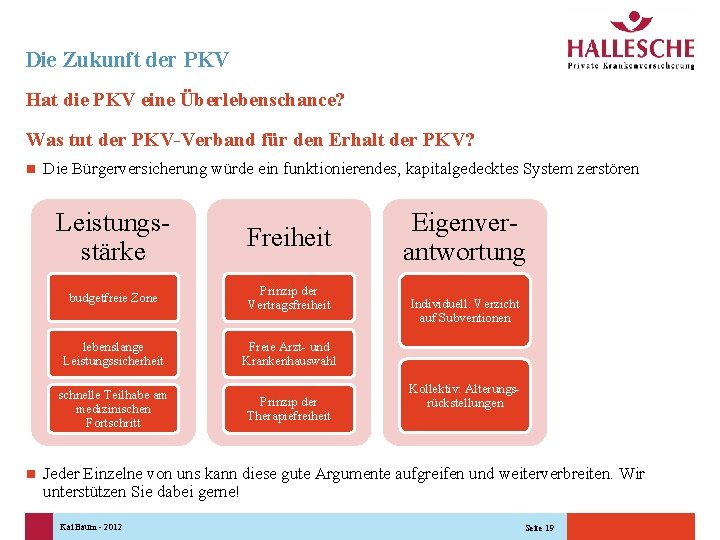 Die Zukunft der PKV Hat die PKV eine Überlebenschance? Was tut der PKV-Verband für