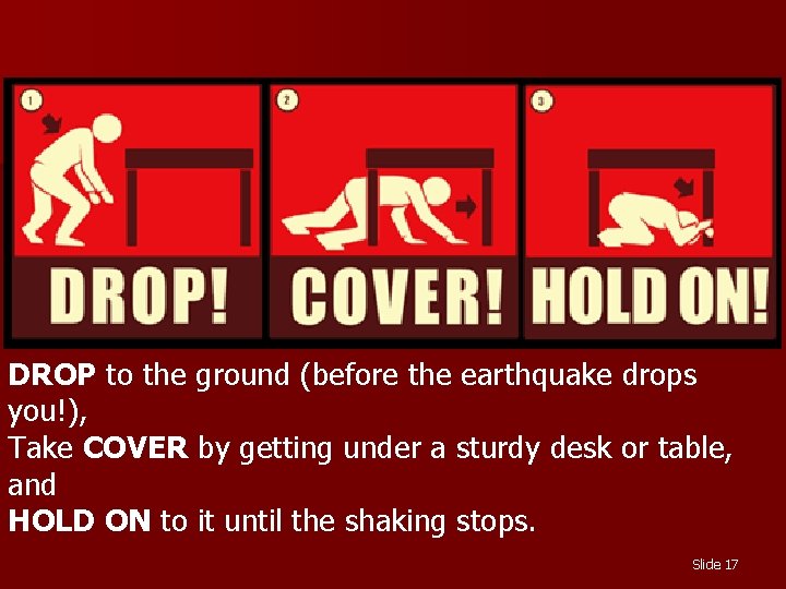 DROP to the ground (before the earthquake drops you!), Take COVER by getting under