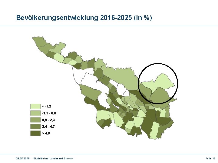 Bevölkerungsentwicklung 2016 -2025 (in %) 29. 05. 2018 Statistisches Landesamt Bremen Folie 15 