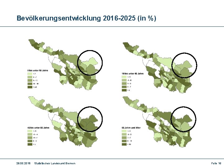 Bevölkerungsentwicklung 2016 -2025 (in %) 29. 05. 2018 Statistisches Landesamt Bremen Folie 16 