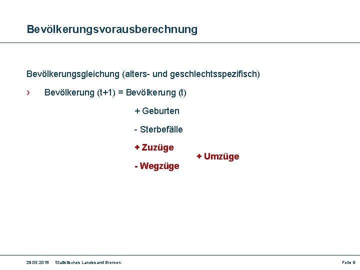 Bevölkerungsvorausberechnung Bevölkerungsgleichung (alters- und geschlechtsspezifisch) › Bevölkerung (t+1) = Bevölkerung (t) + Geburten -