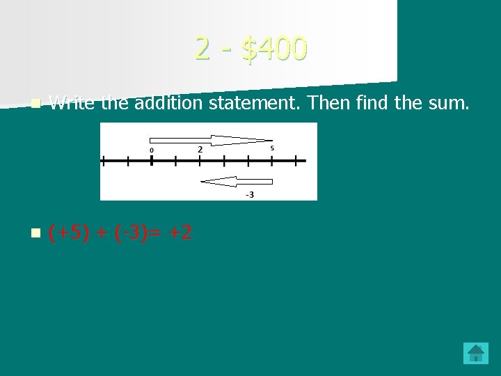 2 - $400 n Write the addition statement. Then find the sum. n (+5)