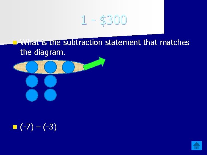 1 - $300 n What is the subtraction statement that matches the diagram. n