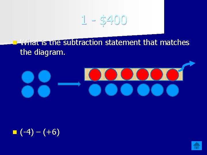 1 - $400 n What is the subtraction statement that matches the diagram. n