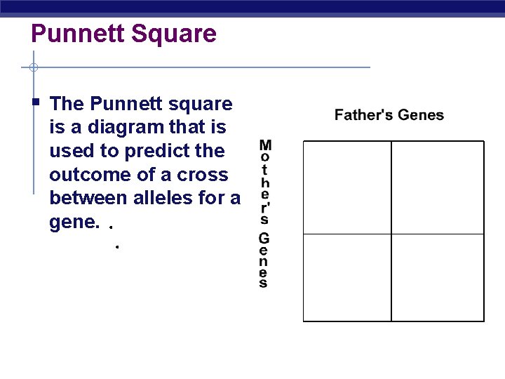 Punnett Square § The Punnett square is a diagram that is used to predict