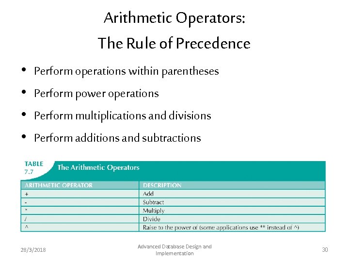 Arithmetic Operators: The Rule of Precedence • • Perform operations within parentheses Perform power Arithmetic Operators: The Rule of Precedence • • Perform operations within parentheses Perform power