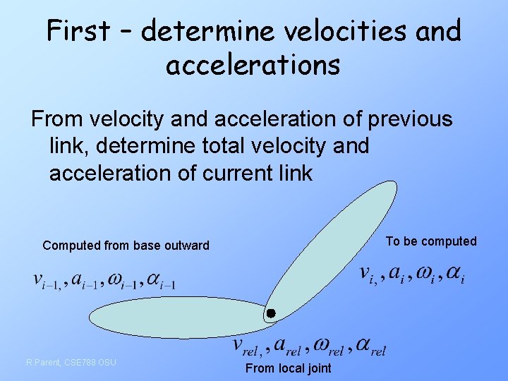 First – determine velocities and accelerations From velocity and acceleration of previous link, determine