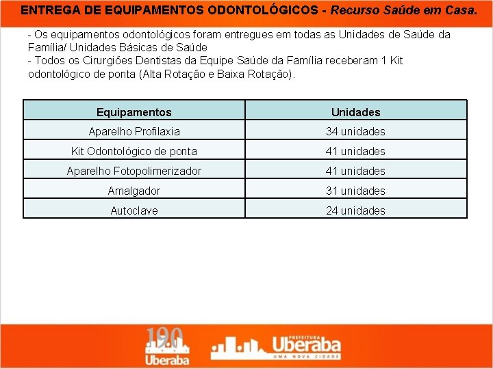 ENTREGA DE EQUIPAMENTOS ODONTOLÓGICOS - Recurso Saúde em Casa. - Os equipamentos odontológicos foram