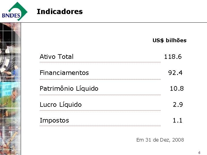 Indicadores US$ bilhões Ativo Total 118. 6 Financiamentos 92. 4 Patrimônio Líquido 10. 8