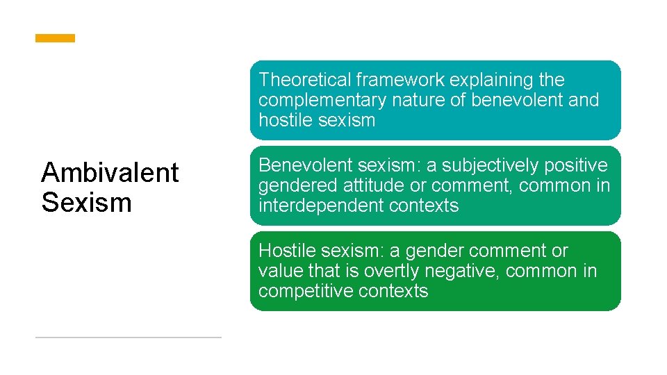 Theoretical framework explaining the complementary nature of benevolent and hostile sexism Ambivalent Sexism Benevolent