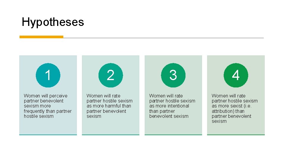 Hypotheses 1 2 3 4 Women will perceive partner benevolent sexism more frequently than