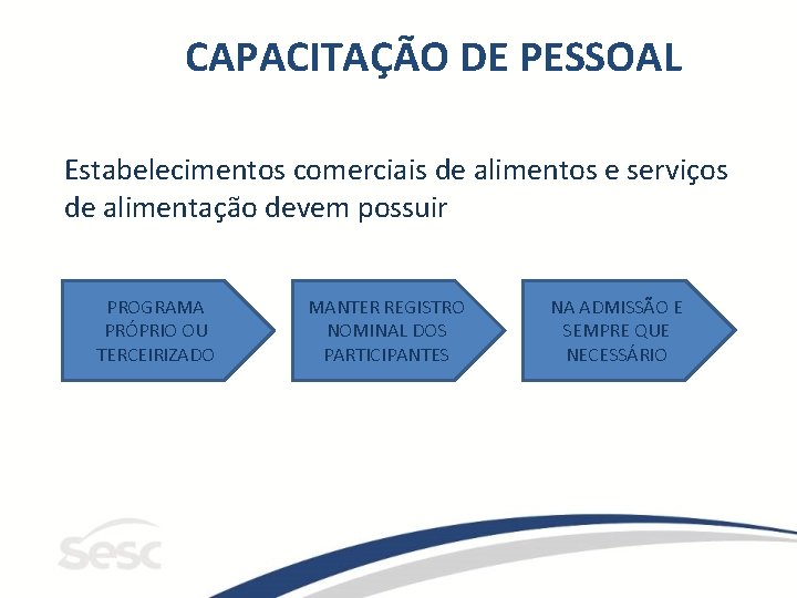 CAPACITAÇÃO DE PESSOAL Estabelecimentos comerciais de alimentos e serviços de alimentação devem possuir PROGRAMA