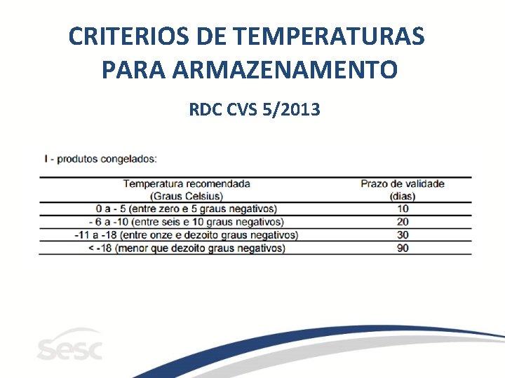 CRITERIOS DE TEMPERATURAS PARA ARMAZENAMENTO RDC CVS 5/2013 