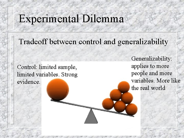 Experimental Dilemma Tradeoff between control and generalizability Control: limited sample, limited variables. Strong evidence.