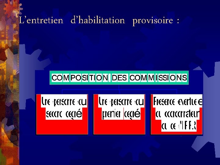 L’entretien d’habilitation provisoire : 