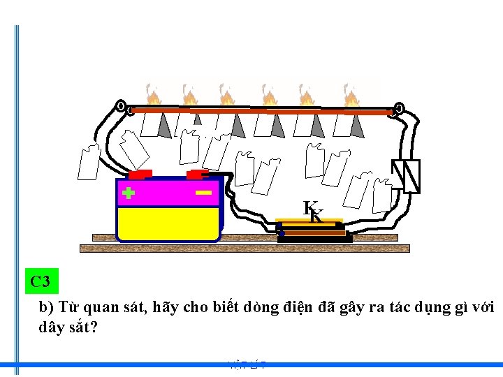 K K C 3 b) Từ quan sát, hãy cho biết dòng điện đã