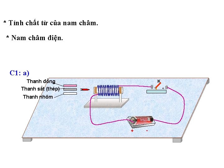 * Tính chất từ của nam châm. * Nam châm điện. C 1: a)