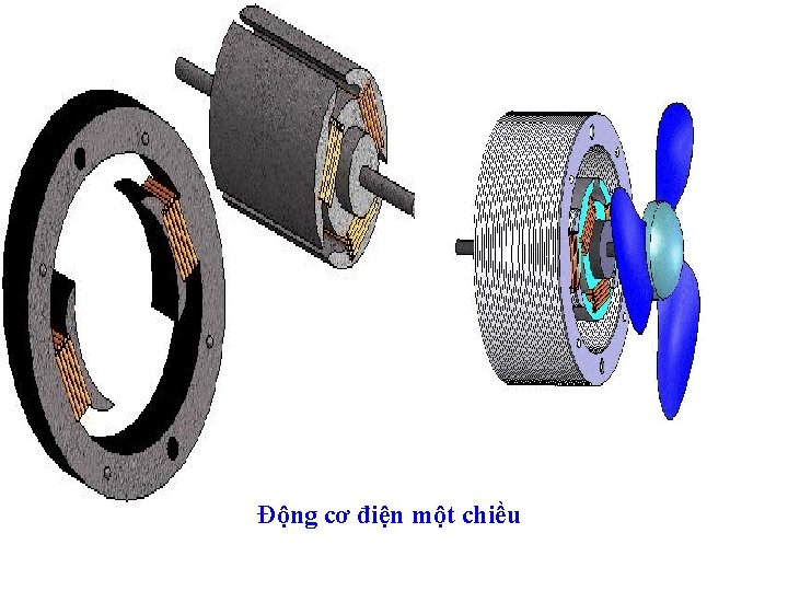 Động cơ điện một chiều 