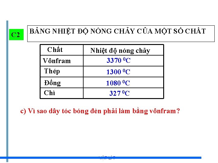 C 2 BẢNG NHIỆT ĐỘ NÓNG CHẢY CỦA MỘT SỐ CHẤT Chất Vônfram Thép