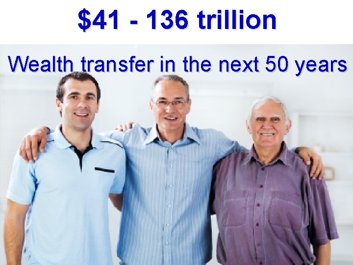$41 - 136 trillion Wealth transfer in the next 50 years 